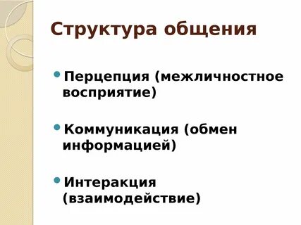 1 понятие и определение общения