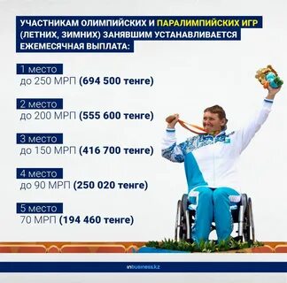 Сколько платят за прыжок
