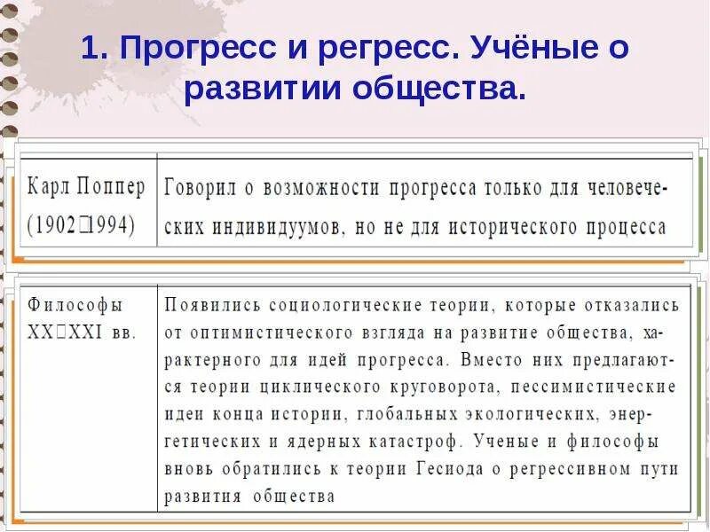 Регресс в прошлую. Прогресс и регресс. Регресс общества. Прогресс и регресс в развитии общества. Прогресс и регресс критерии прогресса.