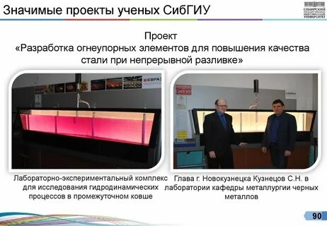Первые проекты реализованные в сибгиу
