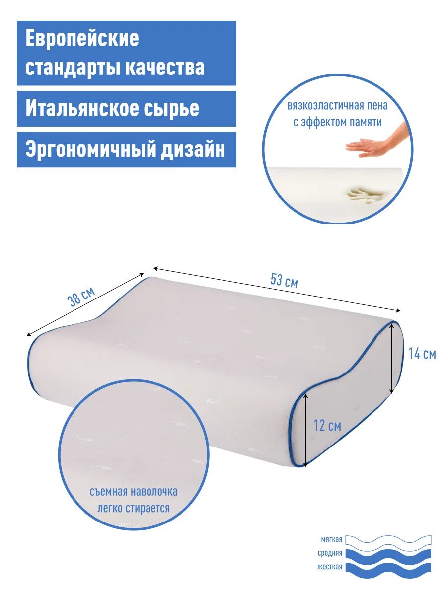 Как правильно с эффектом памяти. Ортопедическая подушка MEMORYSLEEP 38x53x14 см. Ортопедической подушки Orto размер (стандартная) 50х33х14см;. Анатомическая ортопедическая подушка MEMORYSLEEP S Grand | 38x53x14 см. Высота валиков у ортопедической подушки.