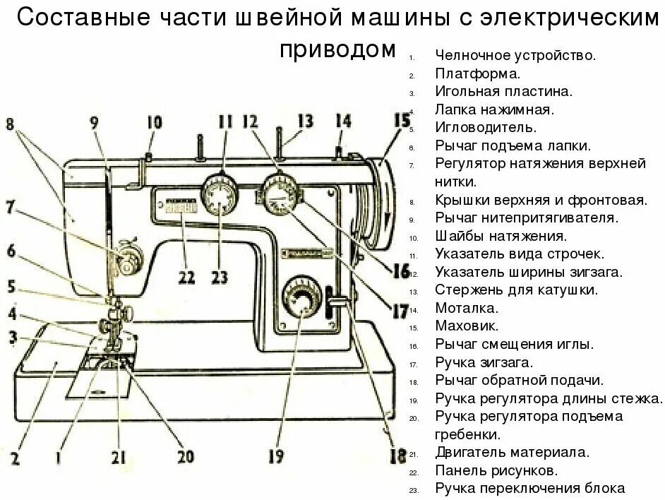 Швейная машинка рейтинг 2023. Швейная машинка Чайка 134 с электроприводом схема подключения педали. Швейная машинка Чайка 134 схема механизма. Швейная бытовая машинка Чайка 142 м схема. Схему электропривода швейной машинки «Чайка 3м».