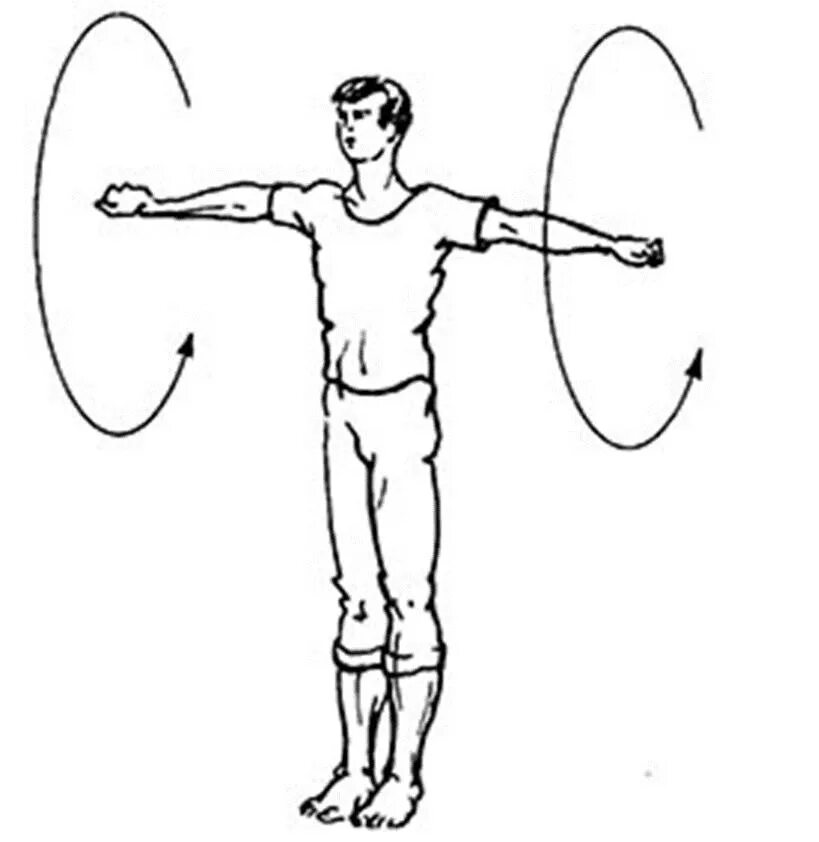 Изолированное положение. Круговые движения прямыми руками вперед и назад. Упражнение круговые движения руками. Круговые движения в плечевом суставе махи руками. Круговые движения прямыми руками в плечевых суставах.
