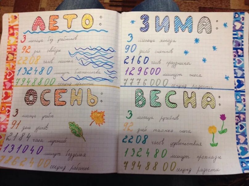 Как можно оформить дату