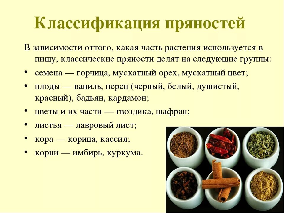 История специй. Сообщение на тему пряности. Презентация на тему пряности. Специи презентация. Виды пряностей.