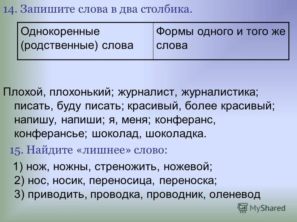 Бьешь словами раскрываешь. Плохой плоховатый или плохенький. Слово плохонький. Записать слова в два столбика. Плохой плохонький.