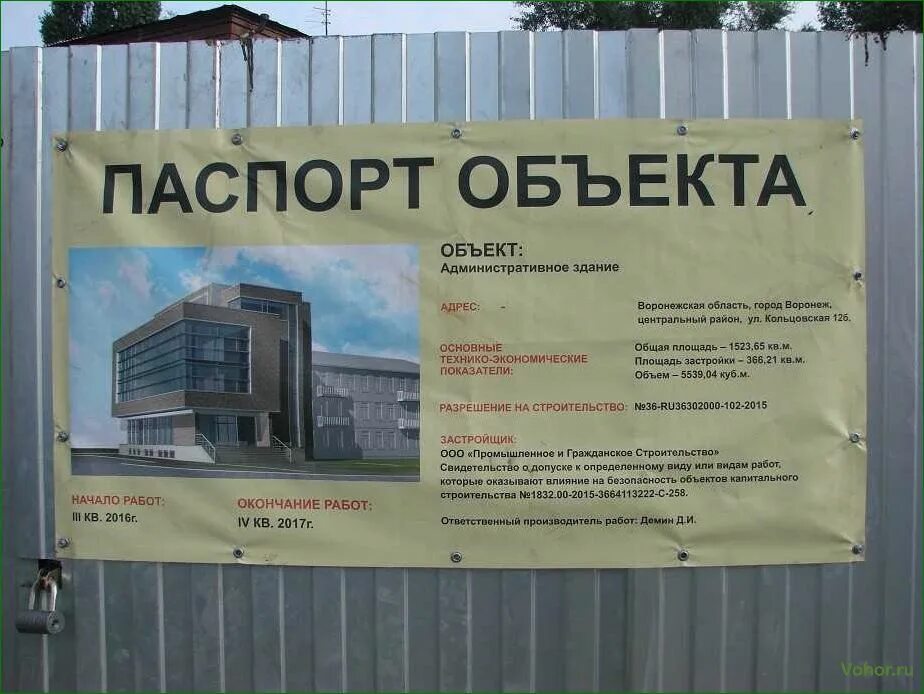 Сведения о подрядчике. Сведения о подрядчике