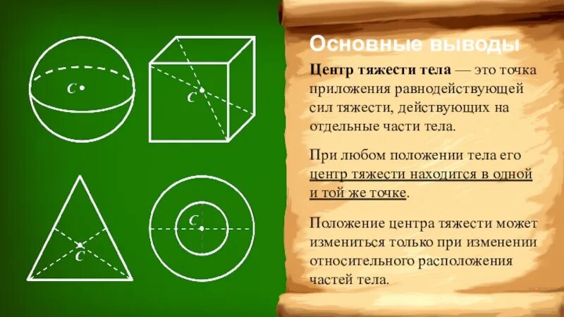 Недоюрист тел. Центр тяжести. Центр тяжести тела. Центр тяжести геометрических фигур. Центр тяжести вывод.