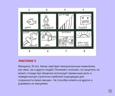 Тесты проективные куб