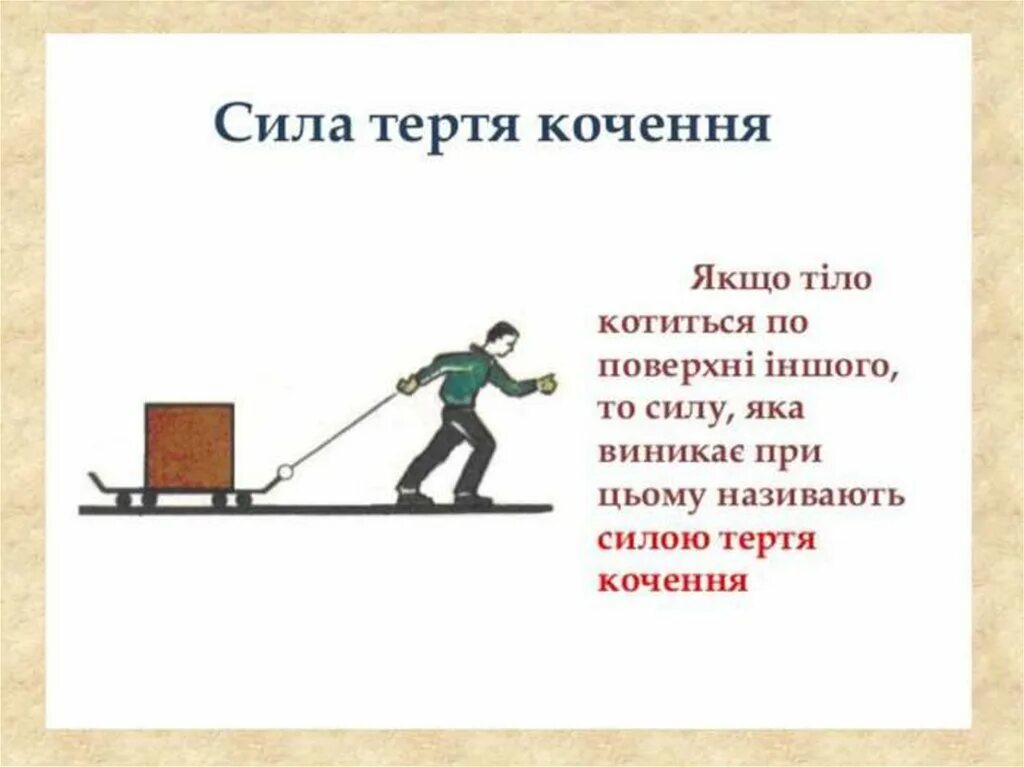 Сила это не ответить человеку. Сила тертя. Тертя кочення. Вопросы на тему сила трения (покоя). Иллюстрация сила трения исчезает.