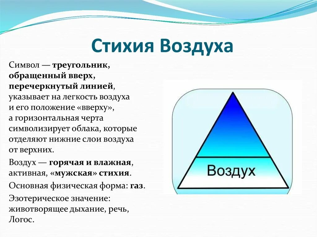 Что не является элементом воздуха. Характеристики стихий. Стихии треугольники. Стихия воздух треугольник. Треугольники обозначающие стихии.