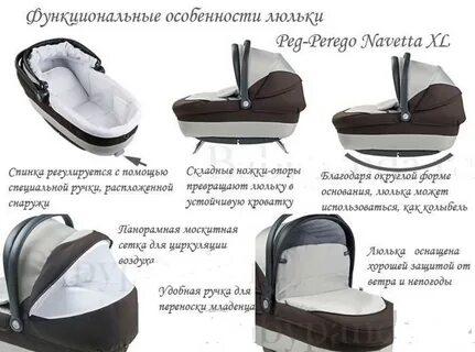 Какими должны быть люльки