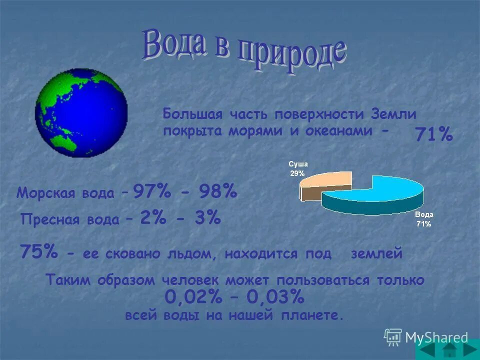 Большую часть земли составляет