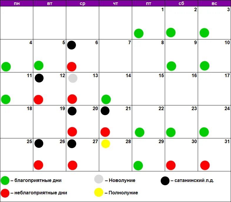 Какие сегодня лунные сутки 2024 март. Лунныйикалендарь январь. Лунный календарь на январь. Окрашивание волос по лунному календарю астросфера. Окрашивание волос по лунному календарю февраль 2022.