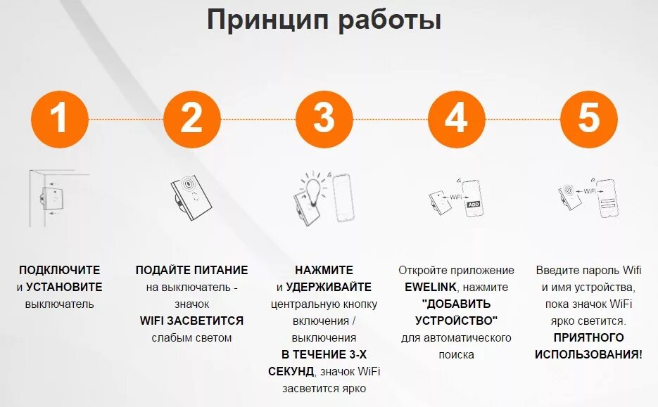 Как подключить беспроводной выключатель. Выключатель через вай фай. Беспроводной Wi-Fi выключатель RK-3585. Беспроводные выключатели света как это работает. Принцип работы беспроводного выключателя света.