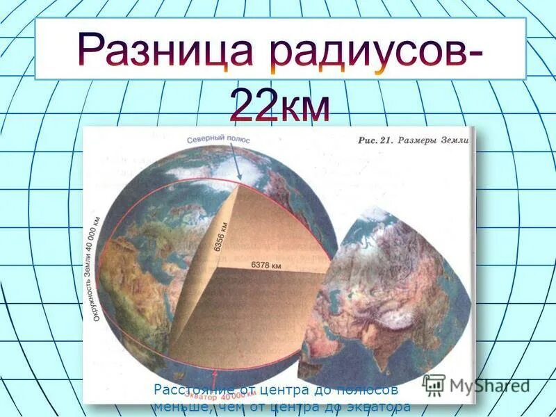 Какую формулу имеет земля. Какую формулу имеет земля