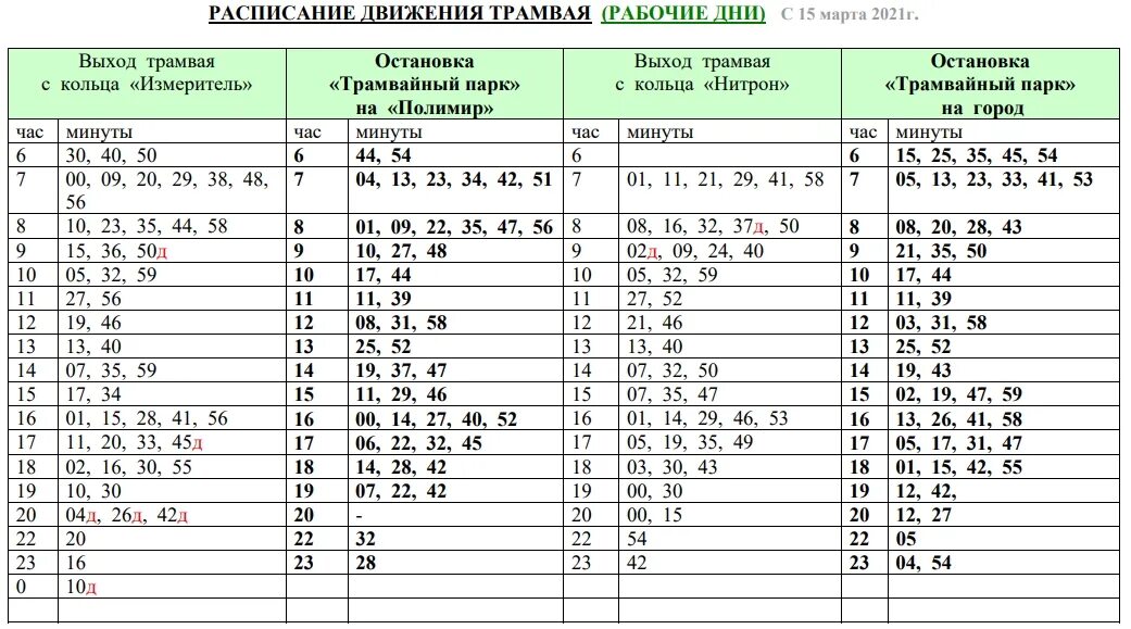 Расписание трамваев нижний 12 выходные от пихтовых. Расписание движения трамваев Новополоцк. Расписание трамваев. Расписание движения трамваев. Расписание трамваев Новополоцк 2022 будние дни.