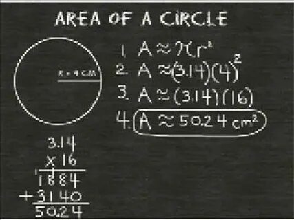 Pi times