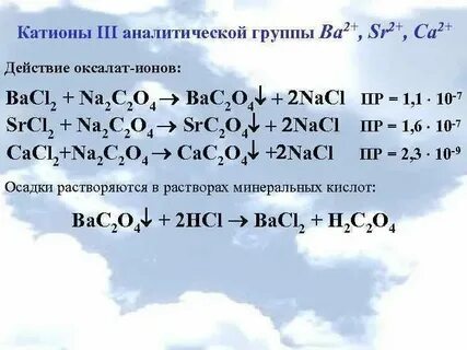 К катионам 2 аналитической группы относятся