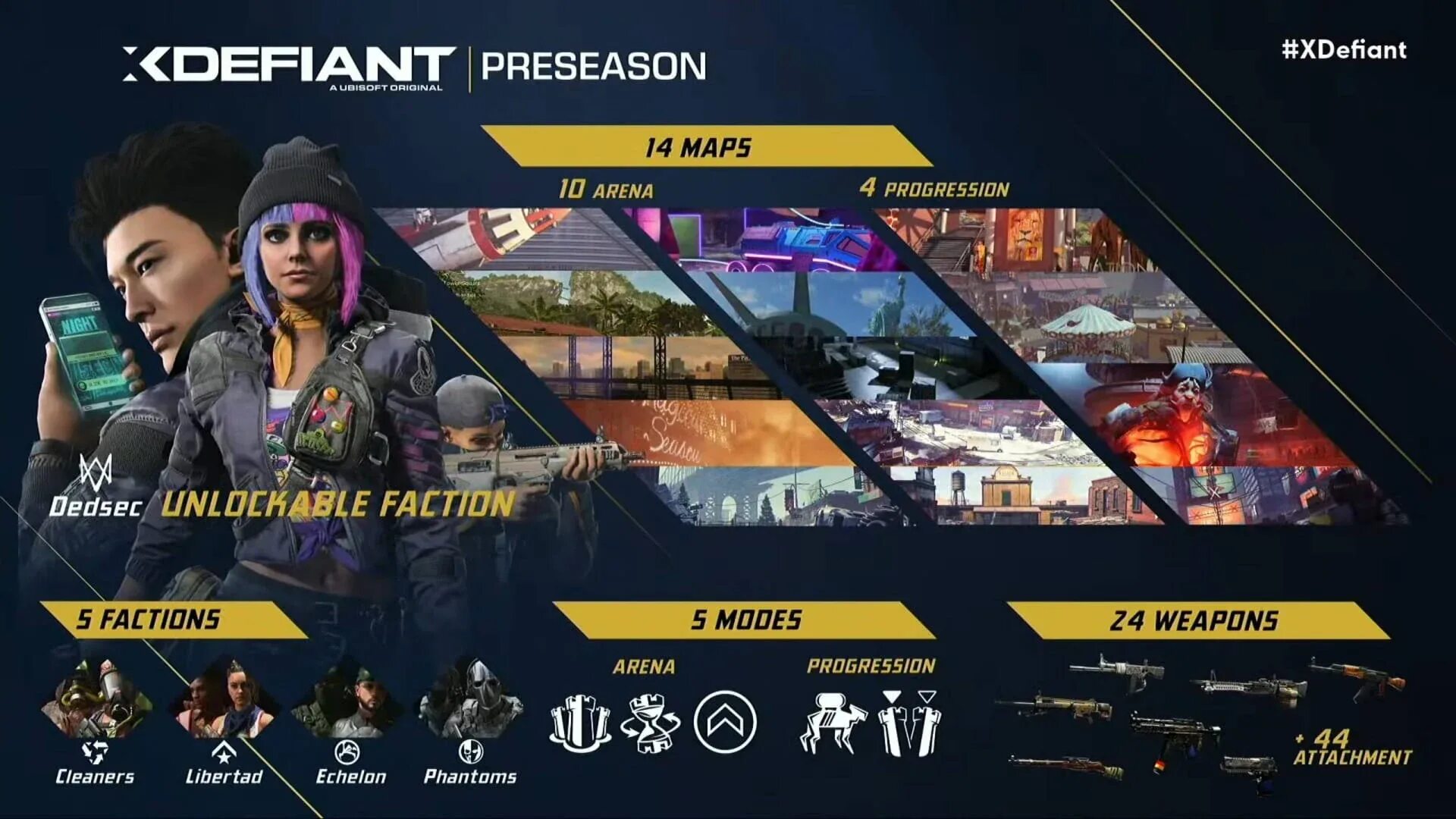 Xdefiant дата выхода. Ubisoft forward 2025 релизы. бета xdefiant. когда выйдет новая игра. юбисофт star wars 2025.