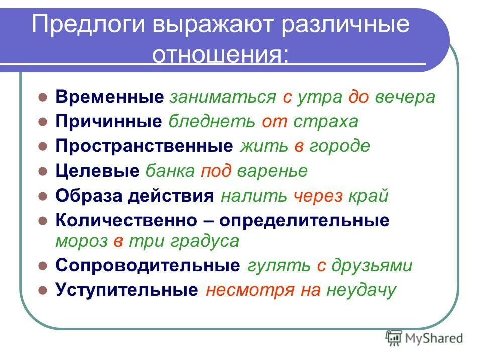 Отношения выраженные предлогами. Предлоги выражающие временные отношения. Сравнительные предлоги. Предлоги пространственные временные причинные целевые. Предлоги выражают отношения.