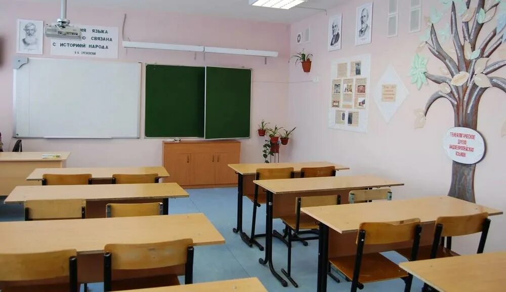 Кабинеты младших классов