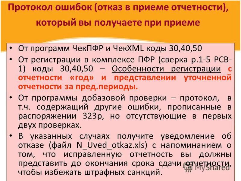 Отказ ошибка оператора. Отказ ошибка оператора