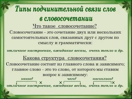 Какие из приведенных ниже слов словосочетаний