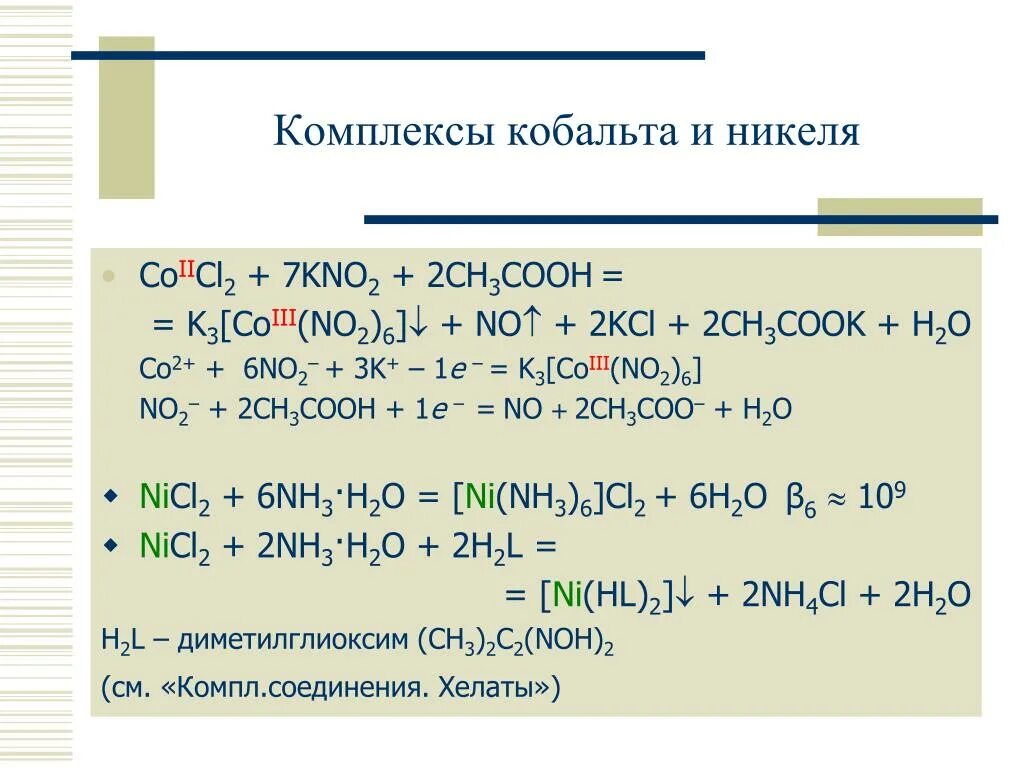 Комплексы кобальта и никеля. Комплексы никеля 2. Комплексы кобальта 3. Аммиачный комплекс никеля.