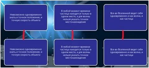 Урок цифры ответы квантовая