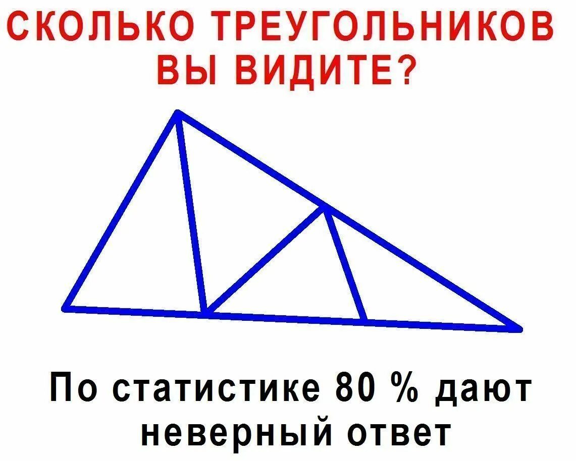 Сколько видите на картинке. Сколько треугольников на картинке. Сколько треугольников на кfртине. Посчитать треугольники на картинке. Сколькоттреугольников.