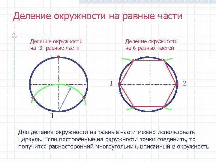 Деление окружности на три части с помощью циркуля. Деление окружности на 3 равные части. Деление окружности на 3 равные части циркулем. Деление окпудностиина 3 равные части. Делить круг на 6