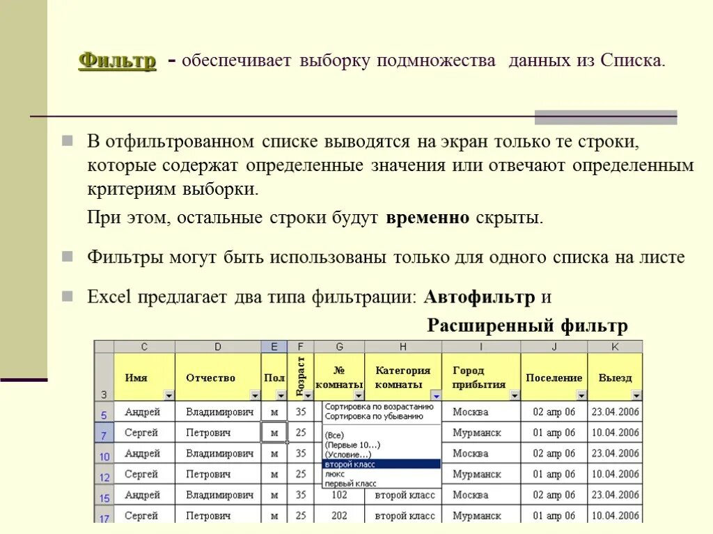 Excel таблица выборка. Фильтрация данных в таблице. Такое фильтрация данных в списке MS excel?. Выборка данных в электронных таблицах. Выборка всех данных из таблицы.