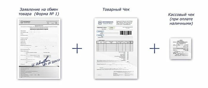 Заявление на возврат товара Озон. Претензия озону на возврат. Претензия Озон на возврат товара. Бланк на возврат товара Озон.