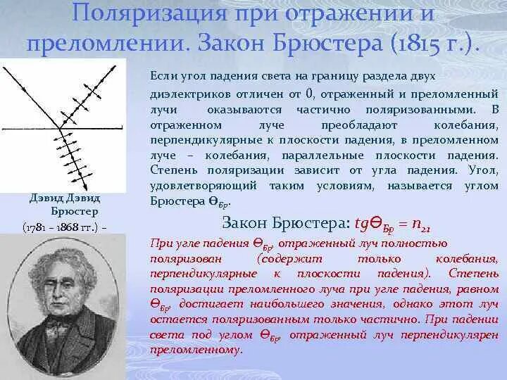 Полная поляризация. Поляризация света при отражении. Поляризация света закон Брюстера. Поляризация света на границе двух диэлектриков. Поляризация света при отражении от поверхности диэлектрика.