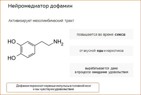 Дофамин это