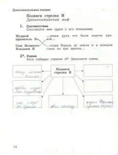 Кого победил стрелок и заполните схему