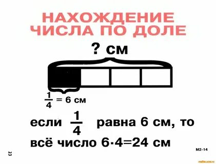 Нахождение доли числа 4 класс петерсон презентация