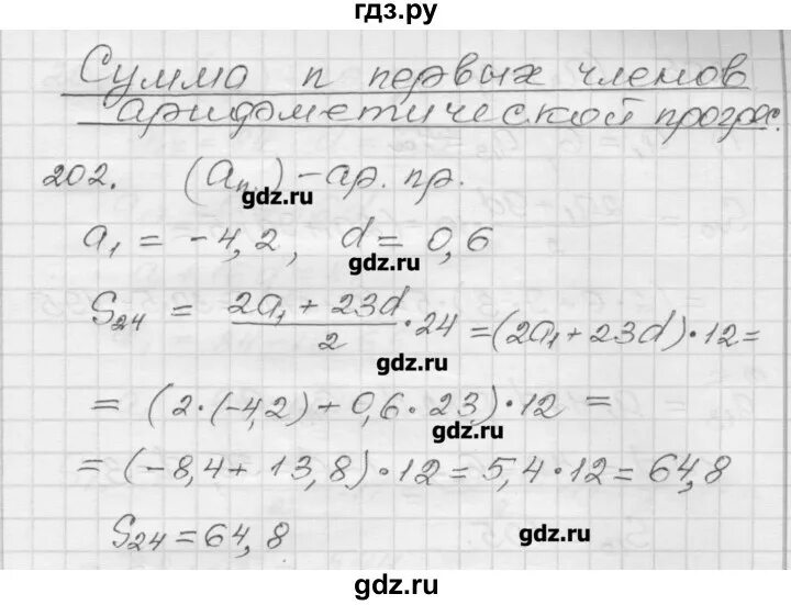 Алгебра 202. Алгебра 202. Алгебра 202. Алгебра 202. Алгебра 202.