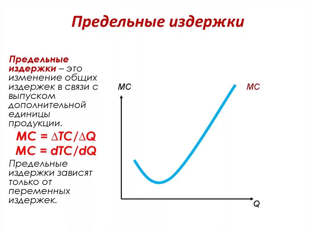 Предельные издержки это дополнительные издержки связанные. Предельные издержки это дополнительные издержки связанные