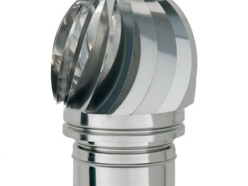 Дефлектор d200 сэндвич. Дефлектор тяги. Дефлектор цаги d=250. Турбодефлектор тд 150. 200 /280 теплодар.