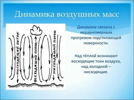 Неравномерно отставало