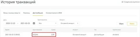 Почему токены хамстер не пришли на кошелек