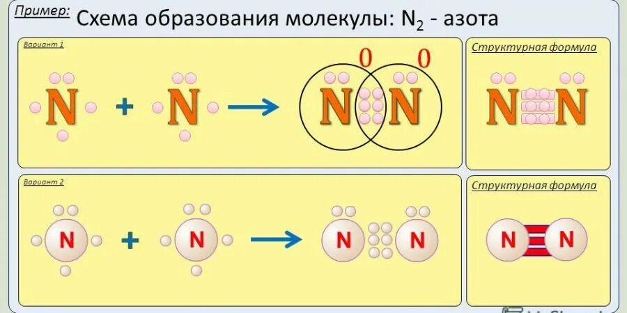 Фотографии АТОМНОЕ СТРОЕНИЕ АЛЮМИНИЯ
