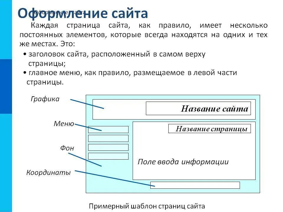 Web страницей называют