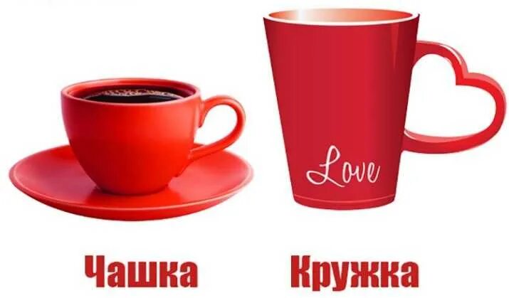 Чем отличается чашка. Чашка и кружка в чем разница. Чашка и кружка различия. Кружка или бокал отличия. Кружка чашка разница.