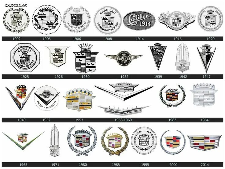 Car Brands List Az With Logo Hot Sale www.hayatiaygun.com