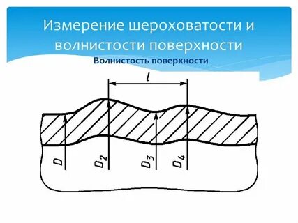 С ее поверхности
