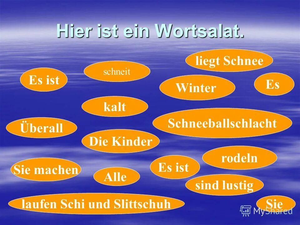 типы уроков по немецкому языку. урок аукцион по английскому языку. формы уроков немецкого языка. кластер на уроке немецкого языка. урок немецкого языка в школе.