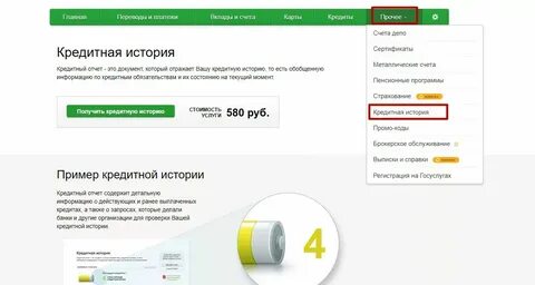 Как понять оформить